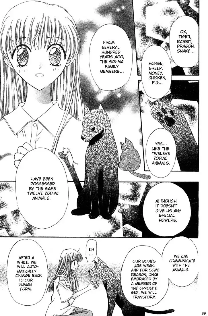 Fruits Basket Chapter 2 7